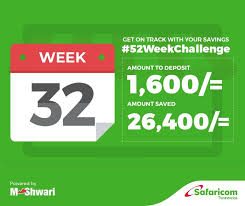 The M-Shwari 52 week challenge savings plan