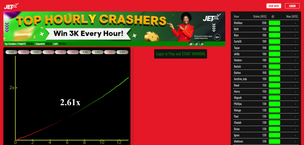 JetX Aviator Kenya Account & App Registration and Login. In the “Top Hourly Crasher” promotion, you can win KES 3,000 if you cash out at the highest odds hourly.