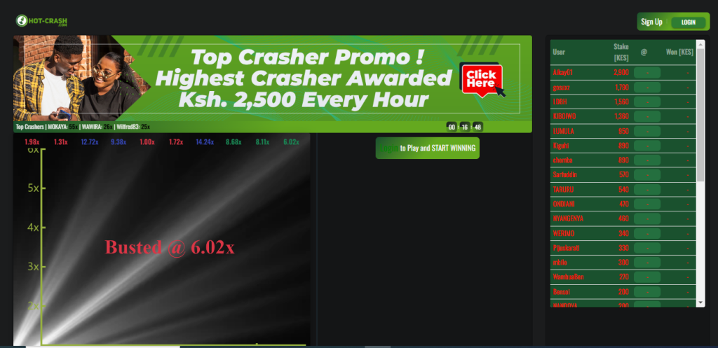 Hot-Crash Kenya Account & App Registration and Login. The Hot-Crash Kenya "Top Crasher Promo" allows you to win up to KES 2,500 every hour.