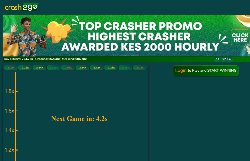 Crash2Go Kenya Account & App Registration and Login. The Crash2Go Kenya "Top Crasher Promo" allows you to win up to KES 2,000 every hour.
