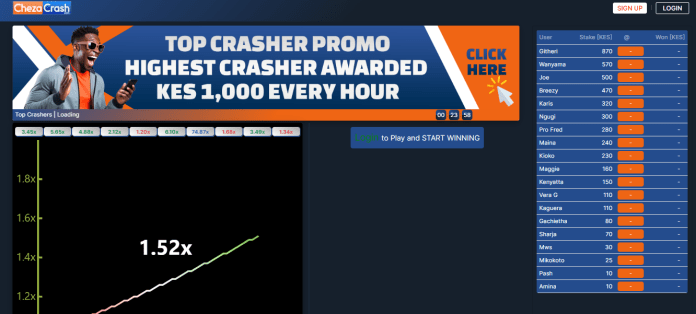 Cheza Crash Kenya Account & App Registration and Login. The Cheza Crash Kenya Top Crasher Promo allows you to win KES 1,000 every hour.