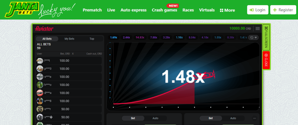 Jantabets Kenya Aviator Account & App Registration and Login. Jantabets offers a daily bonus for player deposits, matching 100% of the deposit amount.
